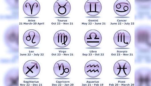 Ilustrasi zodiak. (Foto: int)