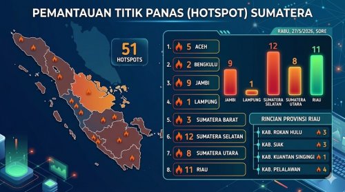 Sebaran titik panas di Sumatera dan Riau sore ini.(infografis/halloriau.com)