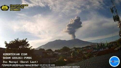 Visualisasi Gunung Marapi di Sumatera Barat saat terjadi erupsi, Rabu (23/7/2025) pukul 07:23 WIB.