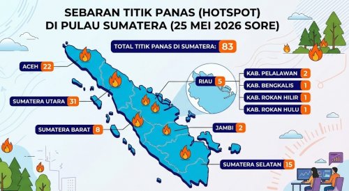 Sebaran titik panas di Sumatera dan Riau sore ini.(infografis/halloriau.com)