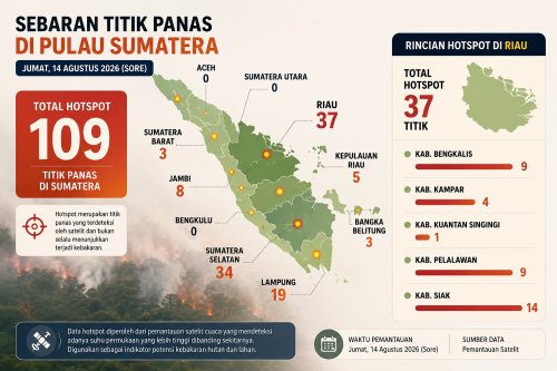 Sebaran titik panas di Sumatera dan Riau sore ini.(infografis/halloriau.com)