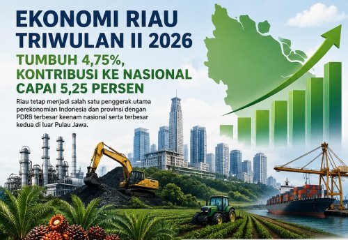Pertumbuhan ekonomi Riau 2026.(ilustrasi/int)