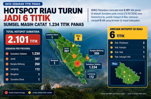 Sebaran titik panas di Sumatera dan Riau sore ini.(infografis/halloriau.com)
