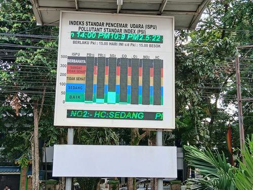 Papan ISPU yang terletak di Kecamatan Tampan, Pekanbaru, Riau menunjukkan kualitas udara baik dan sedang. (Foto: Rafli Khulafaur Akbar)