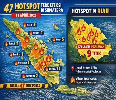 Sebaran titik panas di Riau sore ini.(infografis/AI)