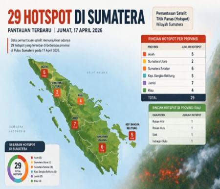 Sebaran titik panas di Riau hari ini.(infografis/AI)
