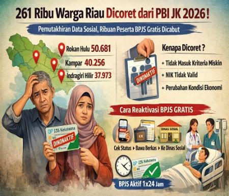 200 ribu warga Riau dicoret dari daftar BPJS gratis.(ilustrasi/int)