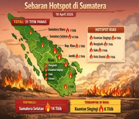 Sebaran titik panas di Riau hari ini.(infografis/AI)
