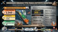 Sebaran titik panas di Sumatera dan Riau sore ini.(infografis/AI/halloriau.com)