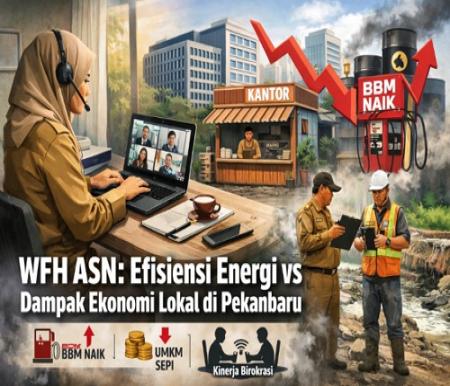 Dampak WFH ASN di Riau menurut catatan pengamat ekonomi.(ilustrasi/int)