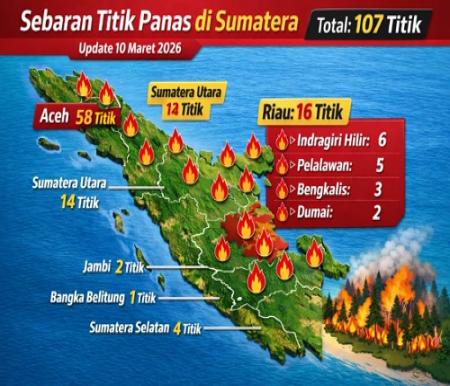 Sebaran titik panas di Riau hari ini.(infografis/AI)
