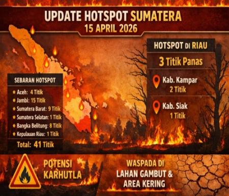 Sebaran titik panas di Riau hari ini.(infografis/AI)