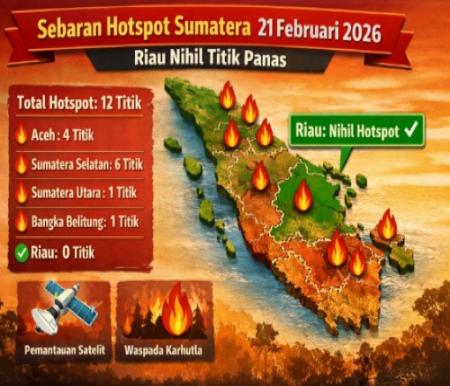 Sebaran titik panas di Sumatera hari ini.(infografis/AI)
