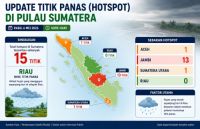 Sebaran titik panas di Sumatera sore ini.(infografis/halloriau.com)