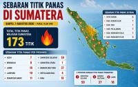 Sebaran titik panas di Sumatera dan Riau sore ini.(infografis/halloriau.com)