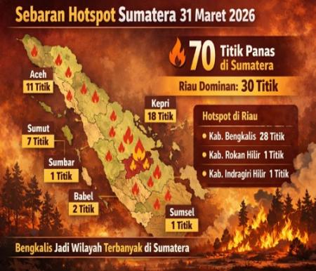 Sebaran titik panas di Riau hari ini.(infografis/AI)