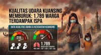 Kabut asap semakin parah di Kuansing.(ilustrasi/gemini AI/halloriau.com)