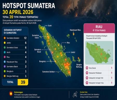 Sebaran titik panas di Riau hari ini.(infografis/halloriau.com)